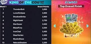 门德斯：不知道为啥有这么多关于亚马尔的噪音，我们都年轻过