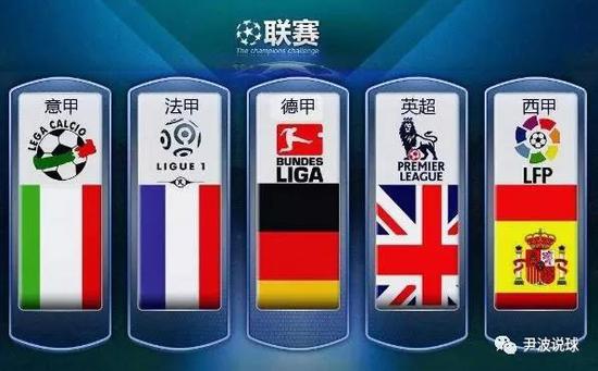 的职位