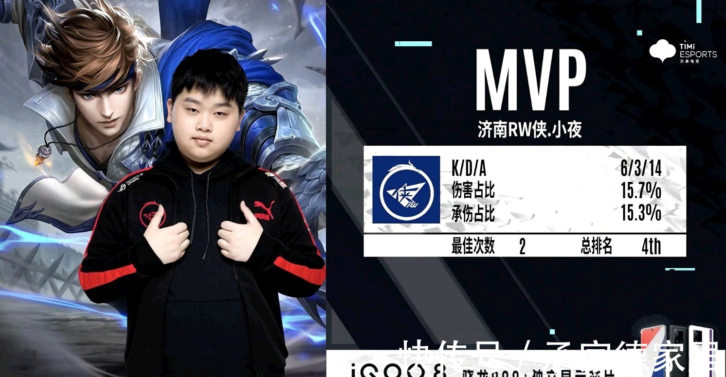 篮球巨星戴 篮球巨星戴