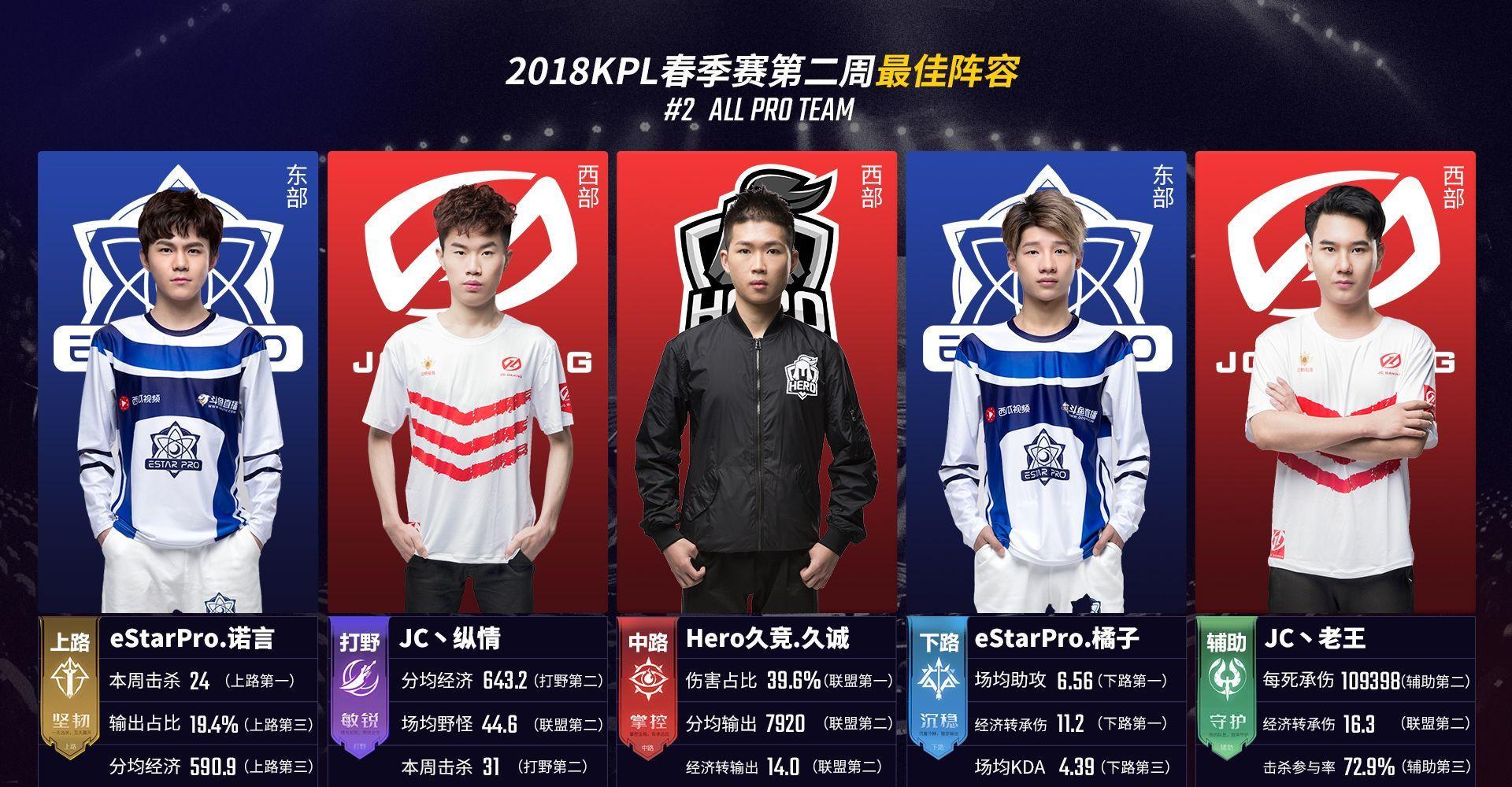 必须压低对 必须压低对